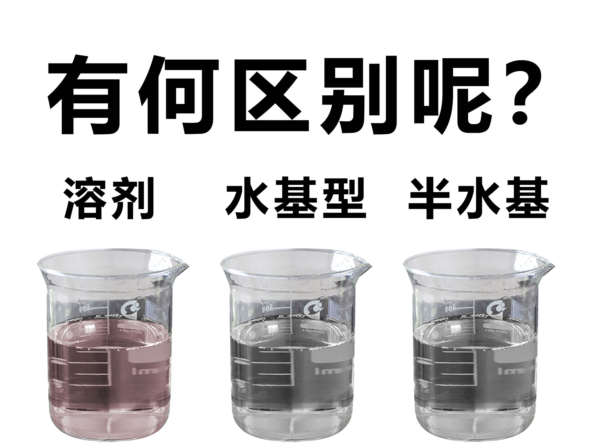 溶劑清洗劑、水基型清洗劑和半水基型清洗劑區(qū)別。